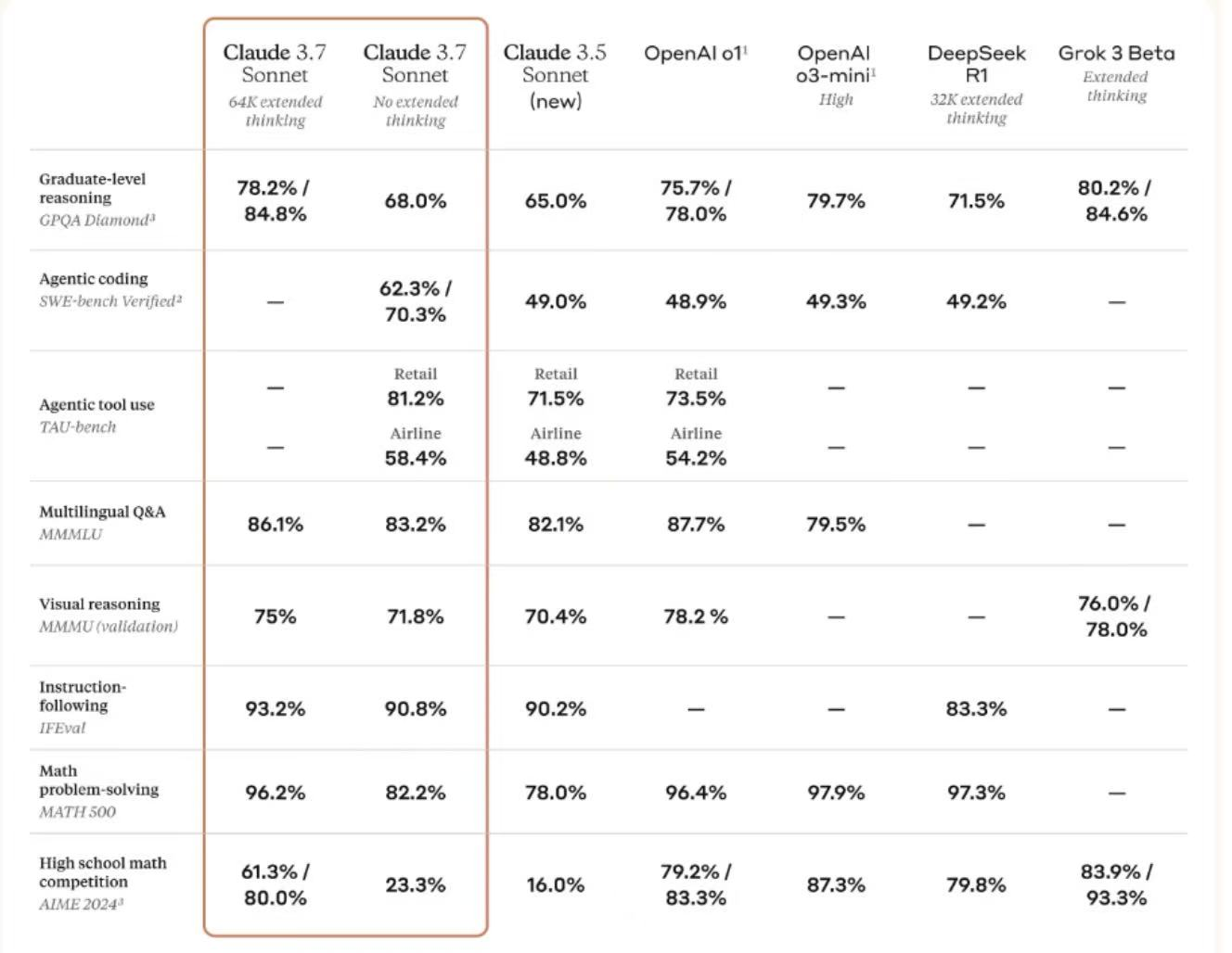 image-20250318215257566