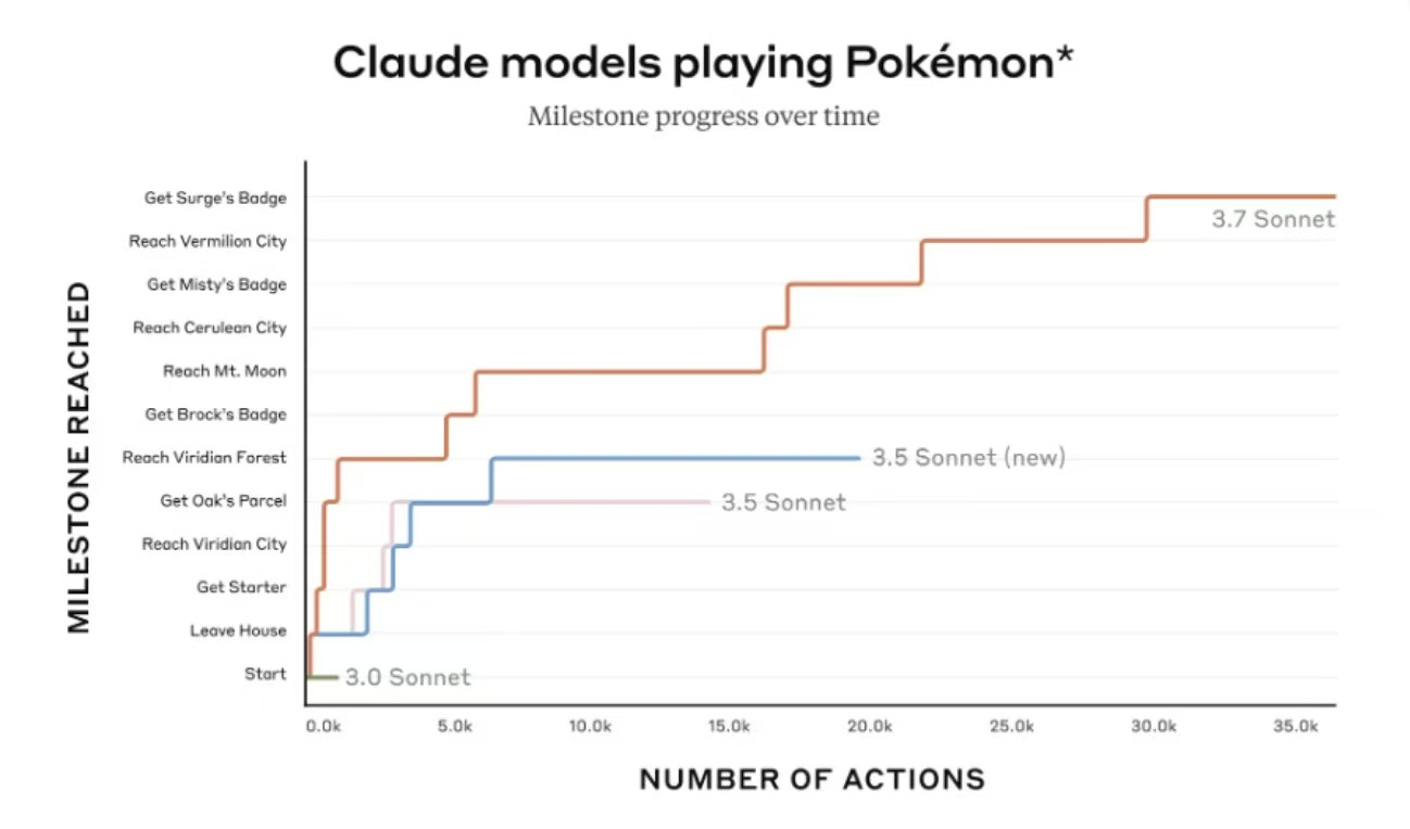 image-20250318215420233