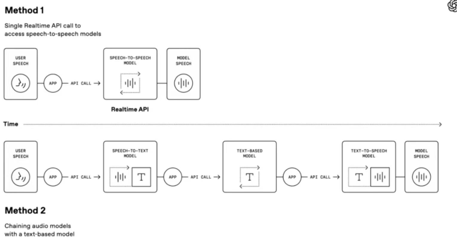 image-20250327131116838